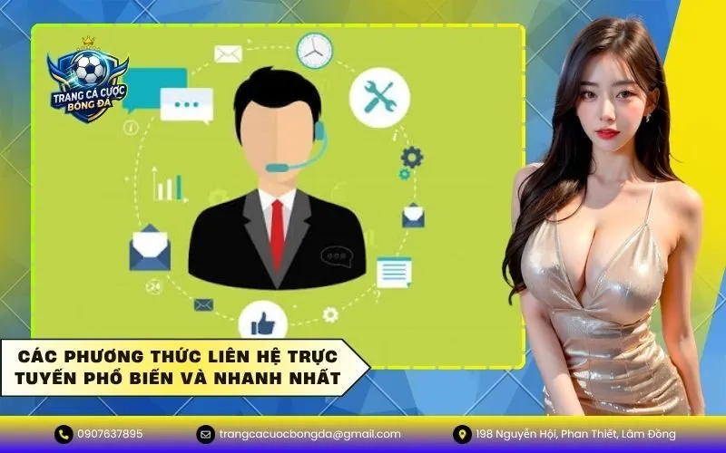 Các phương thức liên hệ trực tuyến phổ biến và nhanh nhất