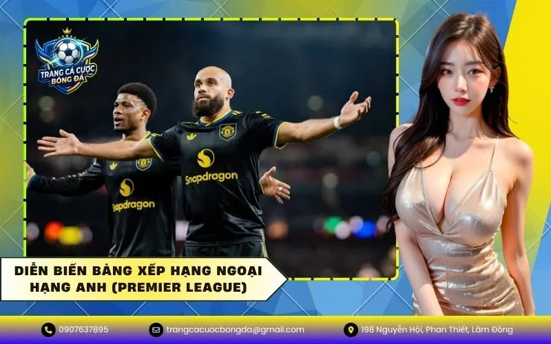 Diễn Biến Bảng Xếp Hạng Ngoại Hạng Anh (Premier League)