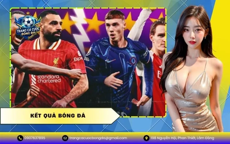 Kết Quả Bóng Đá